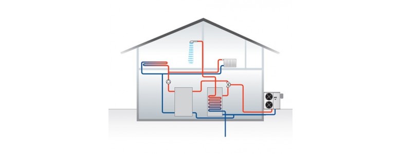 Air Source Heat Pumps